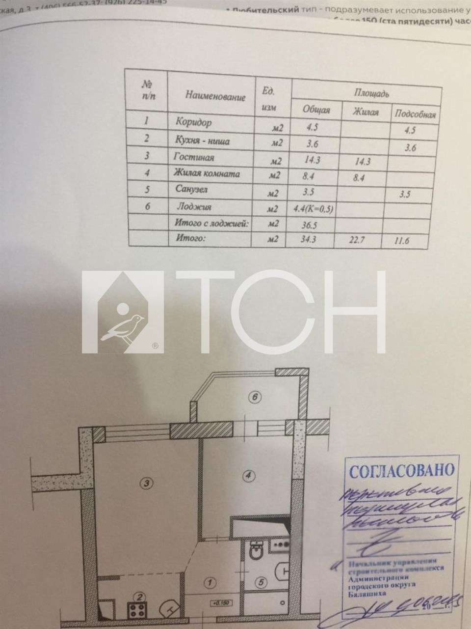 Купить Квартиру Балашиха Ул Орджоникидзе