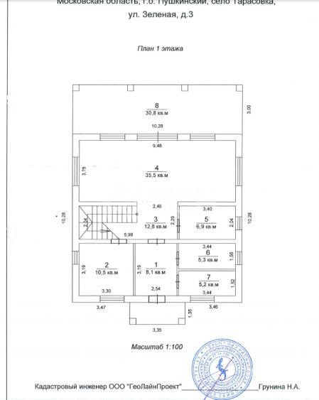 Дом, г.о. Пушкинский, садовое товарищество Здоровье, Зелёная улица, 3А, #id1865581