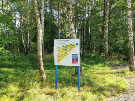 Земельный участок, г.о. Щёлково, СНТ Птицевод, 112, #id1186923