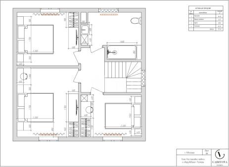 Дом, г.о. Щёлково, дачный посёлок Загорянский, Теннисная улица, #id1754257