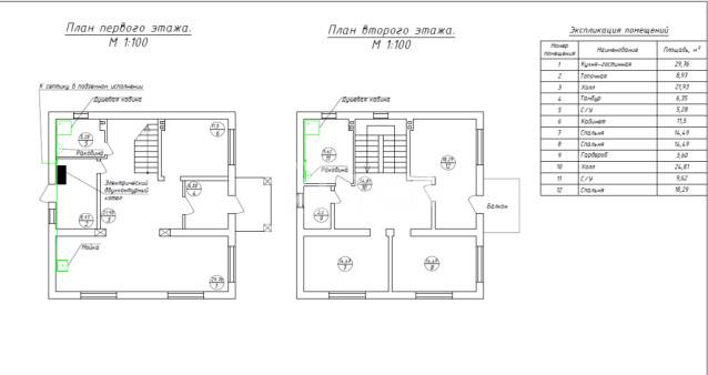 Дом, г.о. Щёлково, коттеджный посёлок Назимиха Парк, #id1978282