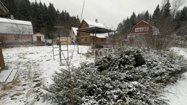 Дом, Сергиево-Посадский г.о., садовое товарищество Строитель, #id1972299