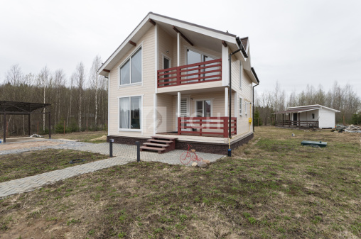 Дом, г.о. Щёлково, деревня Малые Петрищи, улица Мира, #id1062725