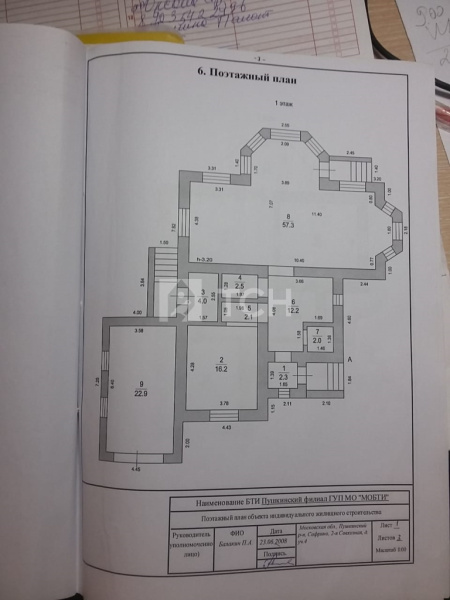 Дом, г.о. Пушкинский, рабочий посёлок Софрино, 2-я Совхозная улица, 18, #id379370