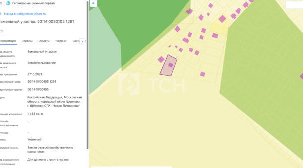 Дом, г.о. Щёлково, #id1647899