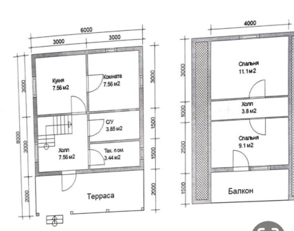 Дом, г.о. Щёлково, дачный посёлок Сады на Реке, 521, #id970830
