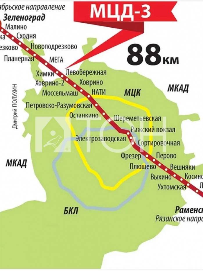 2-комн. квартира, Томилино, мкр Птицефабрика, 9 #id281705