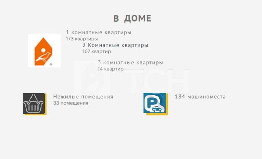 Квартира, Солнечногорск, Красная улица, 56, #id632092